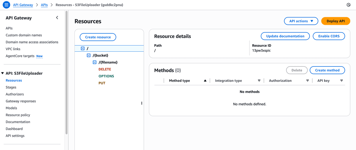 Create Resource Path