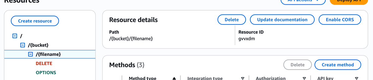 Enable CORS